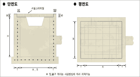 도면